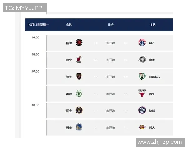 10月5日NBA季前赛骑士对阵老鹰精彩对决全景回顾与分析
