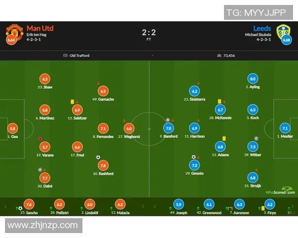 曼联对阵利兹联在线直播全程回顾与精彩瞬间分析