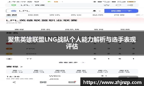 聚焦英雄联盟LNG战队个人能力解析与选手表现评估