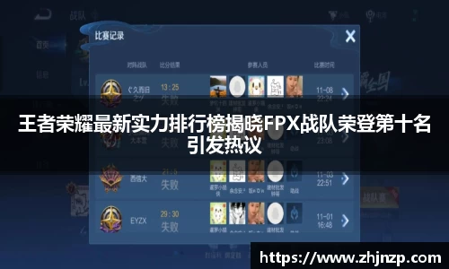 王者荣耀最新实力排行榜揭晓FPX战队荣登第十名引发热议