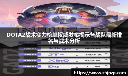 DOTA2战术实力榜单权威发布揭示各战队最新排名与战术分析