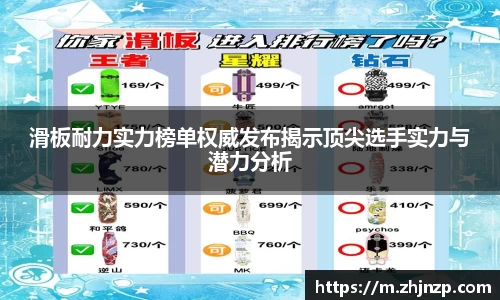 滑板耐力实力榜单权威发布揭示顶尖选手实力与潜力分析