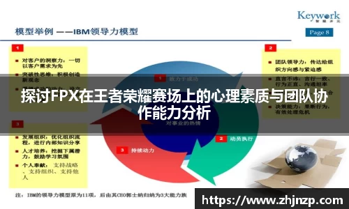 探讨FPX在王者荣耀赛场上的心理素质与团队协作能力分析