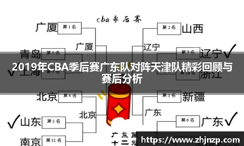 2019年CBA季后赛广东队对阵天津队精彩回顾与赛后分析