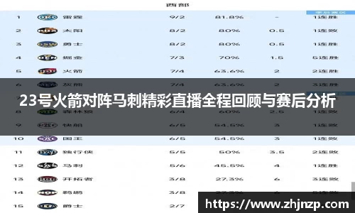23号火箭对阵马刺精彩直播全程回顾与赛后分析