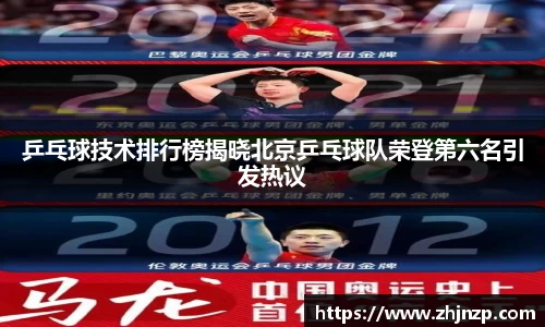 乒乓球技术排行榜揭晓北京乒乓球队荣登第六名引发热议