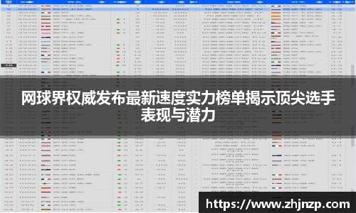 网球界权威发布最新速度实力榜单揭示顶尖选手表现与潜力